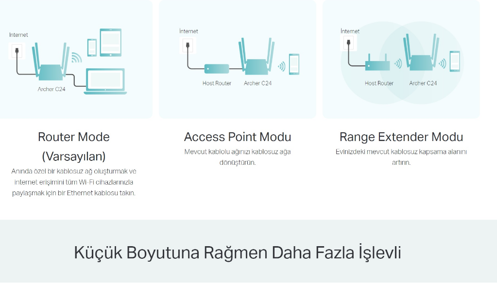 Router Tp-Link Archer C24 AC750 Dual Band Wi-Fi 300 Mbps 2.4 GHz + 433 Mbps 5 GHz, 1x10/100M WAN, 4x10/100M LAN