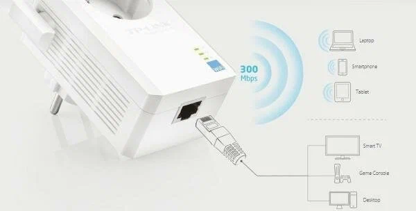 WIFI RANGE EXTENDER UNIVERSALE WIRELESS TP-LINK TL-WA860RE N WALL PLUGGED 300M 802.11n/g/b, 1 ANTENNA ESTERNA