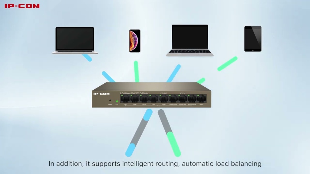 ROUTER IP-COM M20-8G-PoE 9P CLOUD MANAGED PoE ROUTER