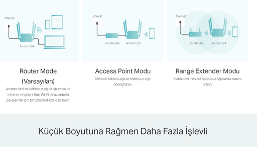 [COM-61153] Router Tp-Link Archer C24 AC750 Dual Band Wi-Fi 300 Mbps 2.4 GHz + 433 Mbps 5 GHz, 1x10/100M WAN, 4x10/100M LAN