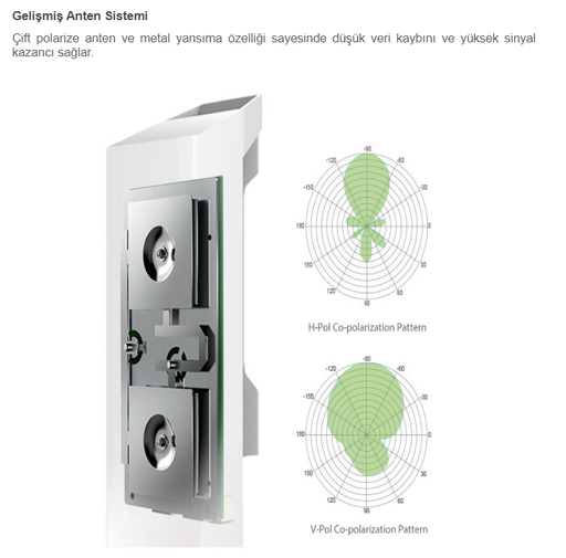 [COM-43410] Antenna wireless TP-LINK CPE210 300M 802.11b/g/n PoE 1x 9dBi