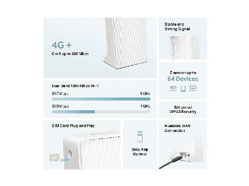 [COM-59463] ROUTER MERCUSYS MB230-4G AC1200 Wi-Fi 4G LTE Build-In 300Mbps 4G LTE Modem,300Mbps a2.4GHz,4G Cat6 300/50 Mbps ANT INT