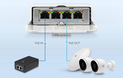 [COM-66287] Outdoor 4G router con WiFi, 1xRJ45, PoE-in, 1xRJ45 PoE Out, IP55,